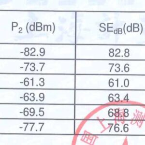 Aluminium foil with adhesive