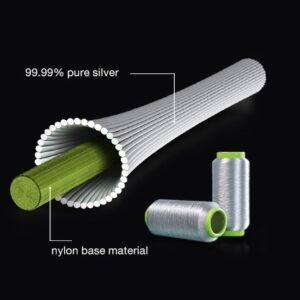 Headnet and Shoulder Protection