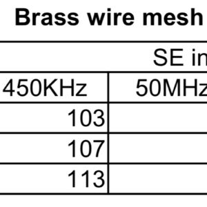 Brass Mesh 5 meter