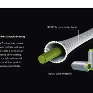 Silver High Antioxidation