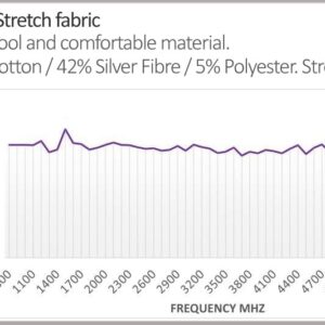 EMR Protective Beanie