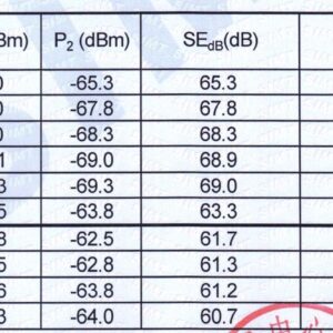 EMR Protection Turtleneck