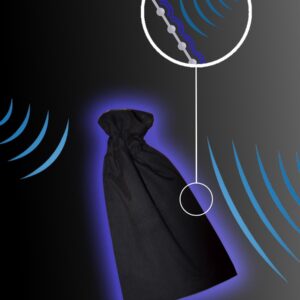 Mobile Phone Blocking Bag