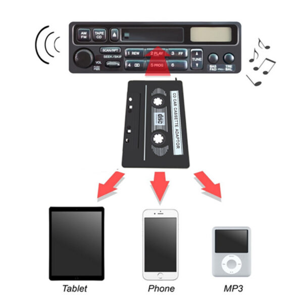 Car Cassette Adapter