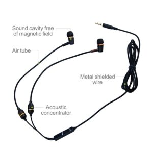 Air Tube Ebony Earphones with low EMF